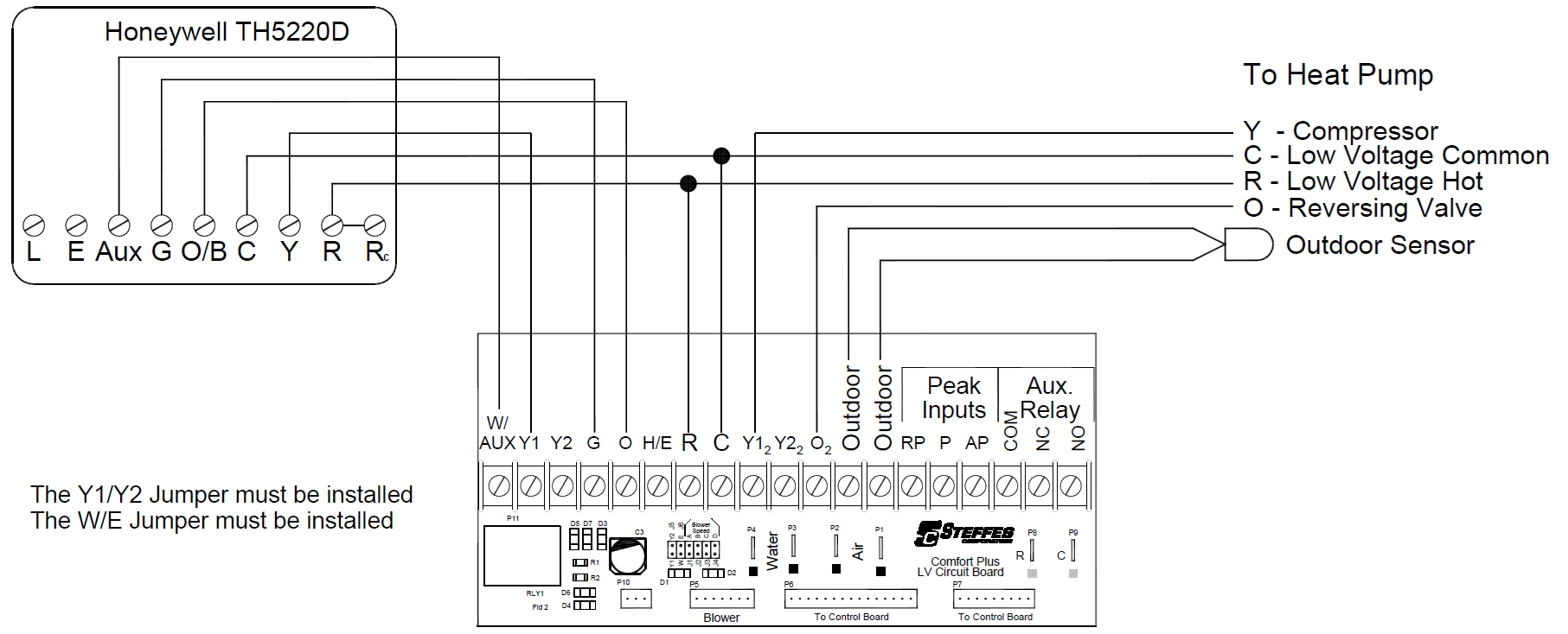 Stand Alone with Single Stage AC wiring diagram